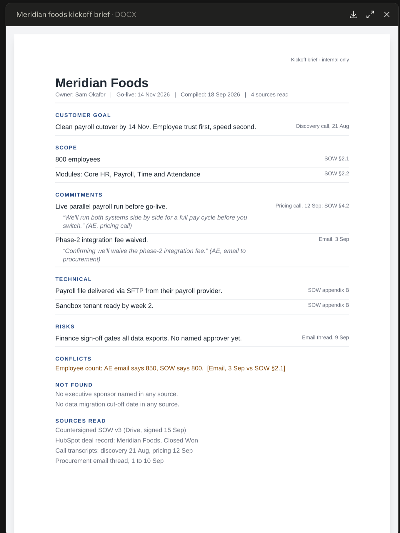 A generated kickoff brief for Meridian Foods, showing customer goal, scope, commitments with verbatim quotes, technical notes, risks, conflicts, not-found items and sources read — each line with a citation.